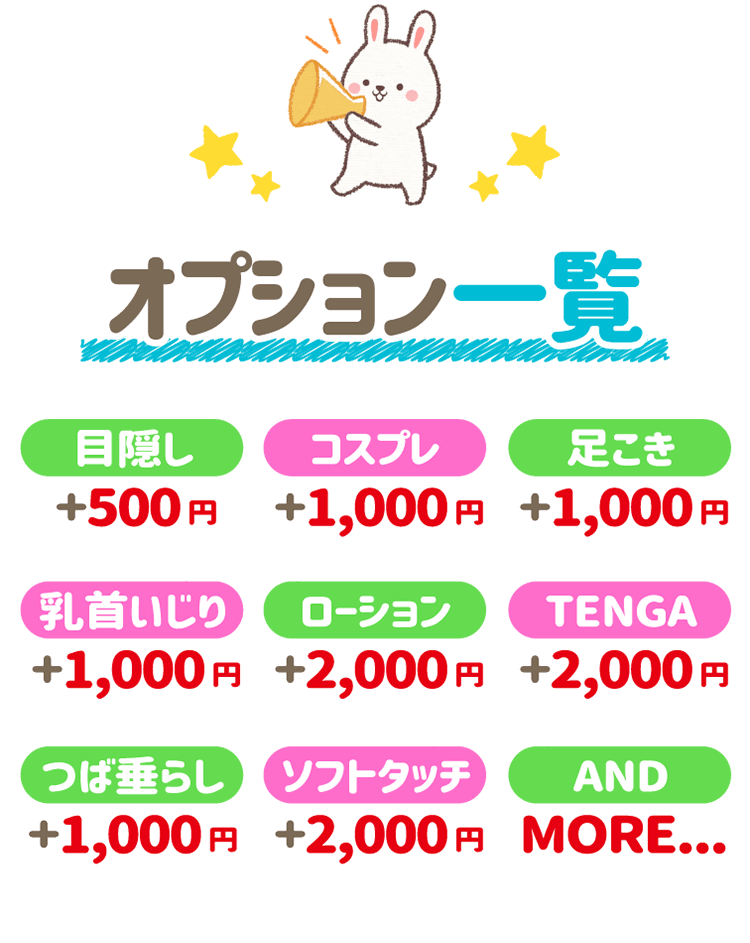 オプション一覧